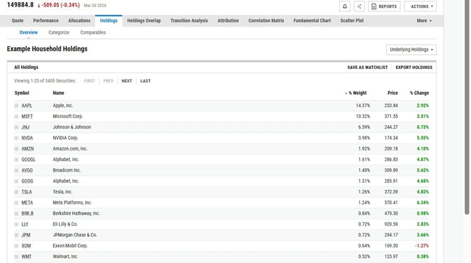 Accessing Specific Household Holdings and Portfolio Details - Step 3
