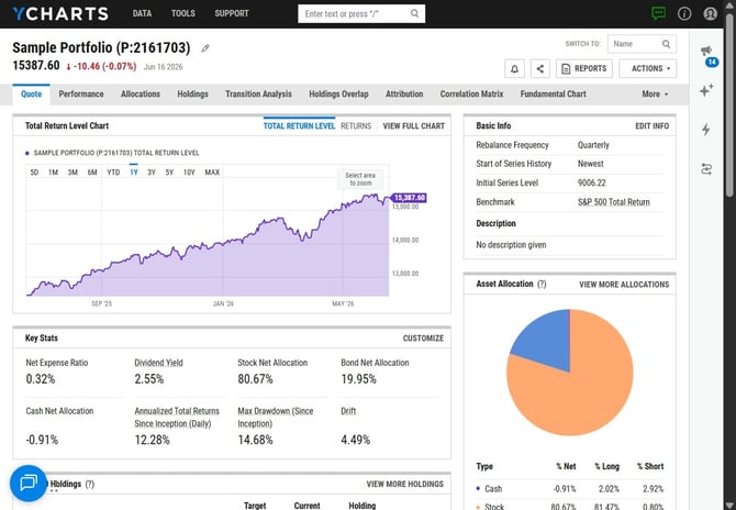 Accessing Your YCharts Portfolio Reports - Step 0