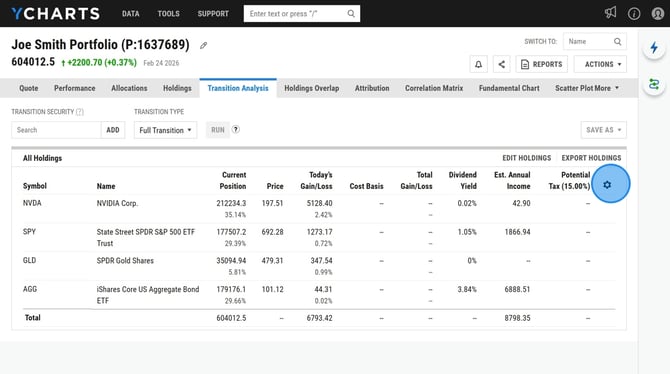 Adjust Model Portfolio Holdings and Transition Analysis - Step 1