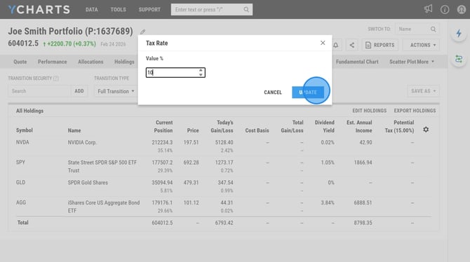 Adjust Model Portfolio Holdings and Transition Analysis - Step 3