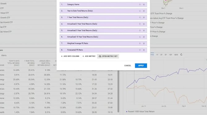 Can I Change the Default Data Columns on a Dashboard Watchlist_ - Step 3 (1)
