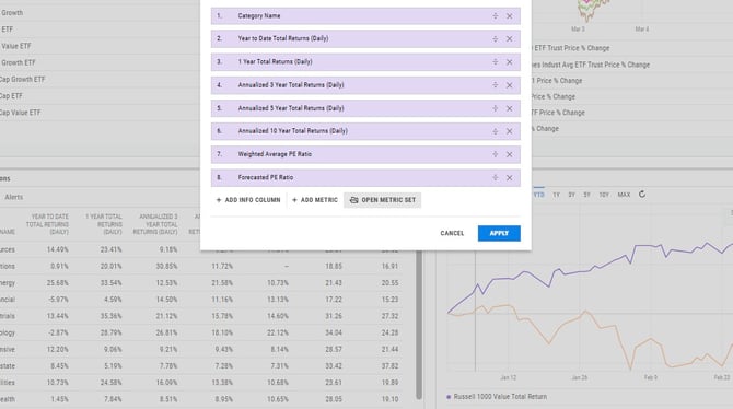 Can I Change the Default Data Columns on a Dashboard Watchlist_ - Step 3