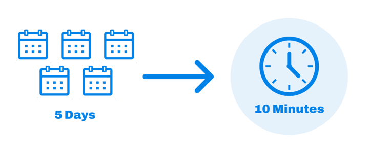 Case Study Graphics (3)