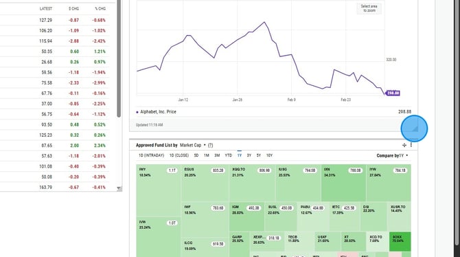 Create A New Dashboard And Add A Security List - Step 15