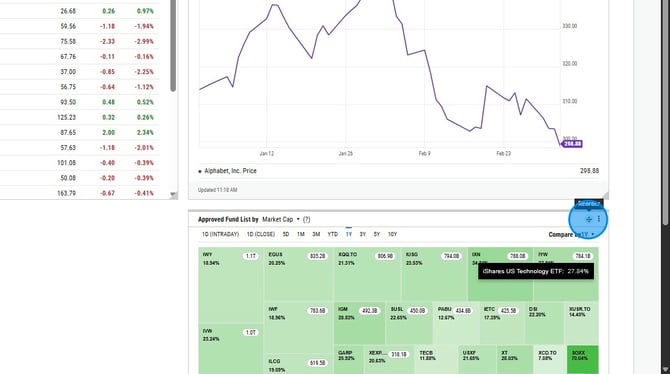 Create A New Dashboard And Add A Security List - Step 16