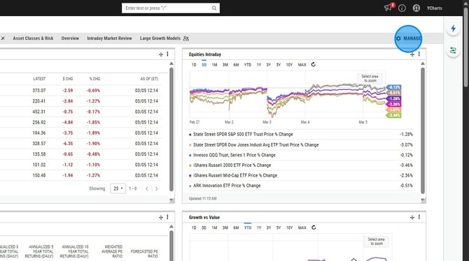 Create A New Dashboard And Add A Security List - Step 2