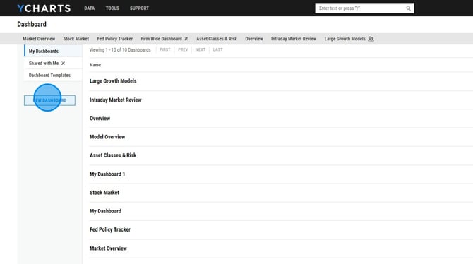 Create A New Dashboard And Add A Security List - Step 3 (1)