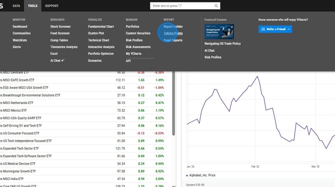 Create A New Talking Point In YCharts - Step 0