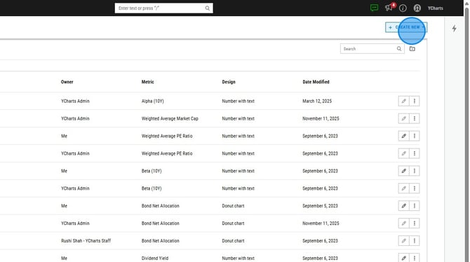 Create A New Talking Point In YCharts - Step 1
