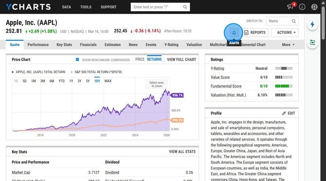 Create a Stock Alert on YCharts - Step 1
