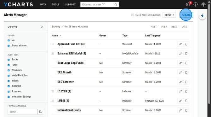 Create a Stock Alert on YCharts - Step 11