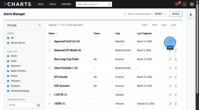 Create a Stock Alert on YCharts - Step 24