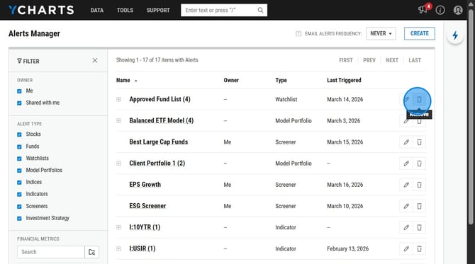 Create a Stock Alert on YCharts - Step 25