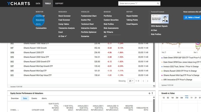 Create and Download a Security Watchlist on YCharts - Step 1