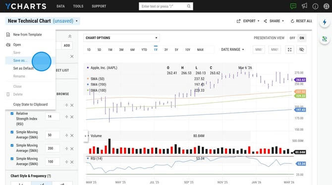 Create and Save a New Technical Chart on Y-Charts - Step 5