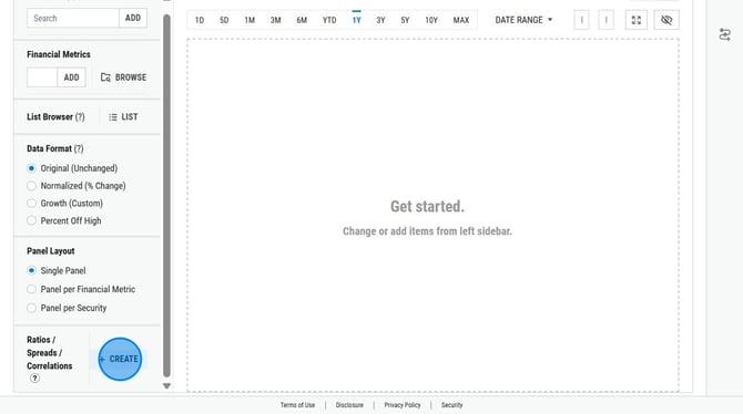 Creating Financial Data Visualizations on YCharts - Step 1
