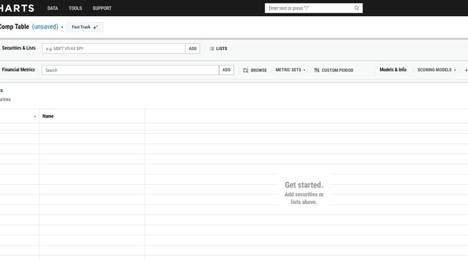 Creating and Sharing Custom Metric Sets in YCharts - Step 0