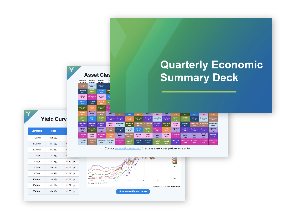Econ Summary Deck-1