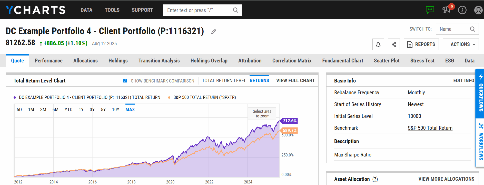 Edit Comparables in Performance Tab