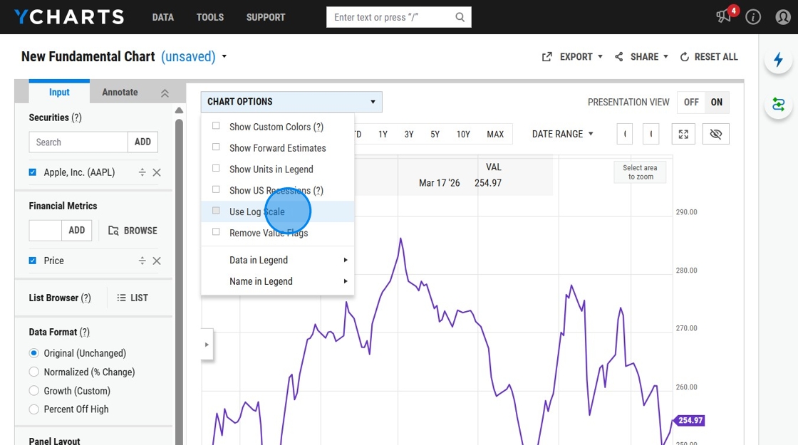 Fundamental Chart Options