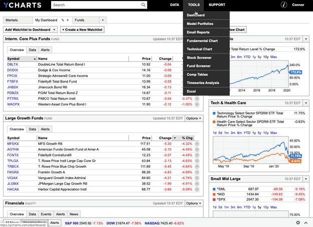 Excel Template - Market Update