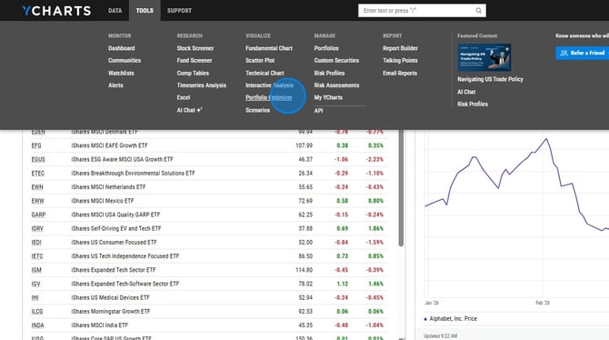 How To Calculate Client ETF Portfolio Optimization - Step 0