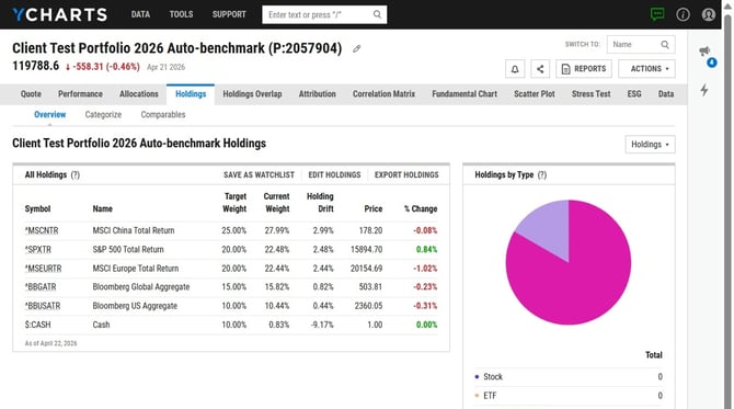 How To Configure And Save Auto-Benchmark Portfolio Settings - Step 6