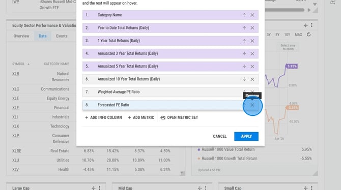 How to Add Information Columns to YCharts Dashboards - Step 3
