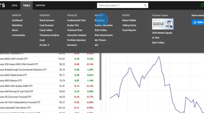 How to Create a New Dynamic Portfolio - Step 0