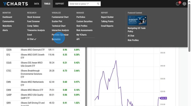 How to Create and Calculate Custom Investment Scenarios - Step 0