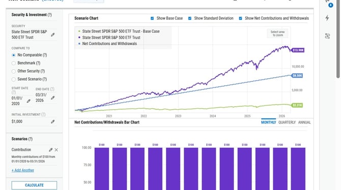 How to Create and Calculate Custom Investment Scenarios - Step 17