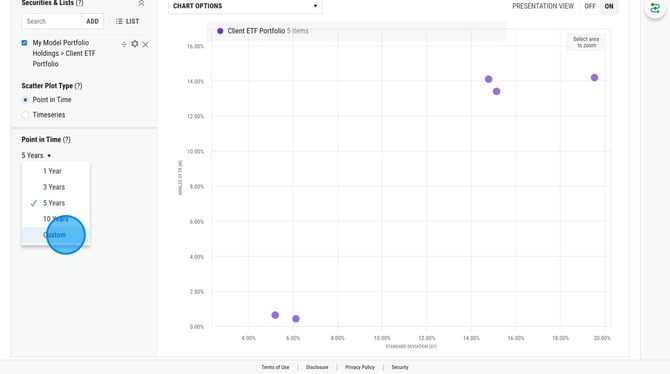How to Create and Save a Custom Scatter Plot on YCharts - Step 3