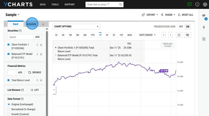 How to Customize YCharts Data Annotations and Chart Types - Step 1