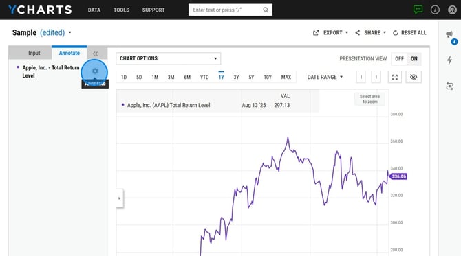 How to Customize YCharts Data Annotations and Chart Types - Step 6