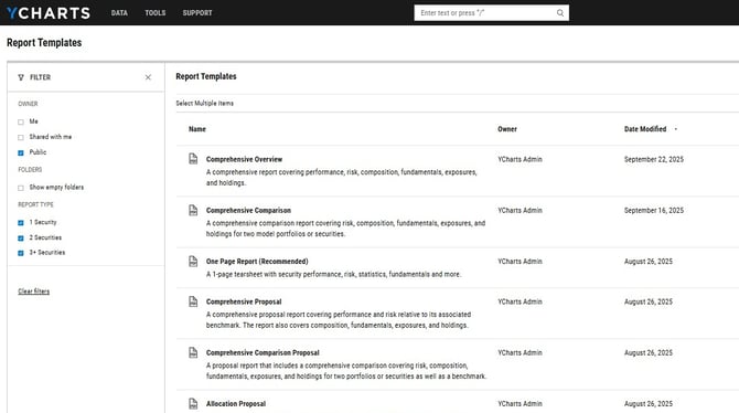 How to Duplicate a Custom PDF Report on YCharts - Step 0