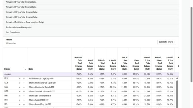 How to Export Market Update Results to Excel - Step 3