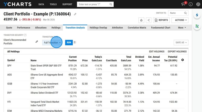 How to Save a Full Transition in YCharts - Step 2