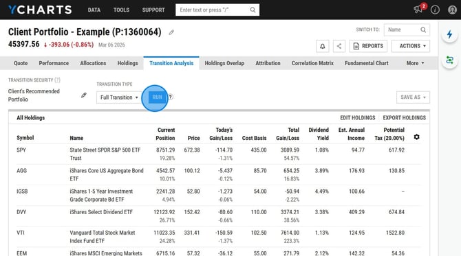 How to Save a Full Transition in YCharts - Step 3