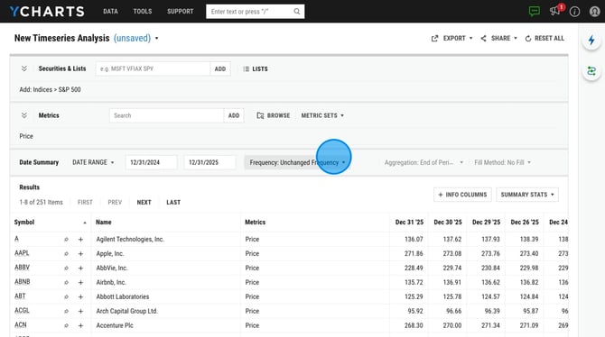 How to Save a Timeseries Analysis Chart on YCharts - Step 5