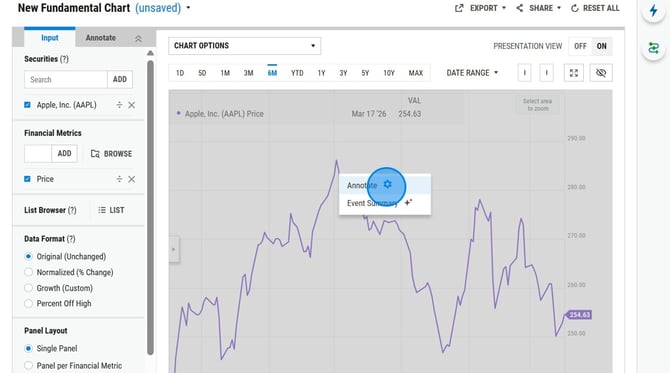 How to Use YCharts Interactive Chart Crosshairs - Step 5 (1)