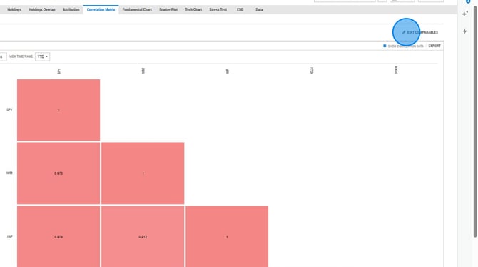 How to View Peer Correlation Data - Step 3 (1)