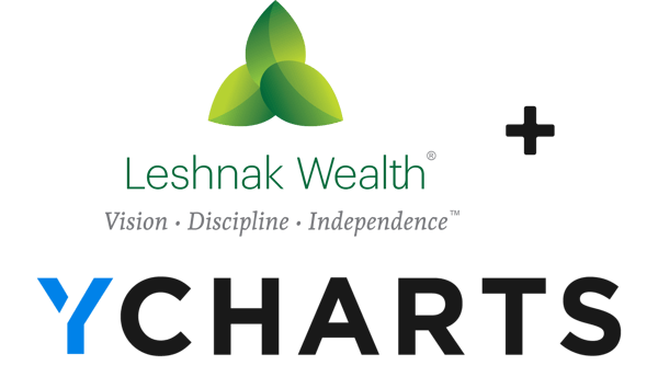 Leshnak + YCharts Logo