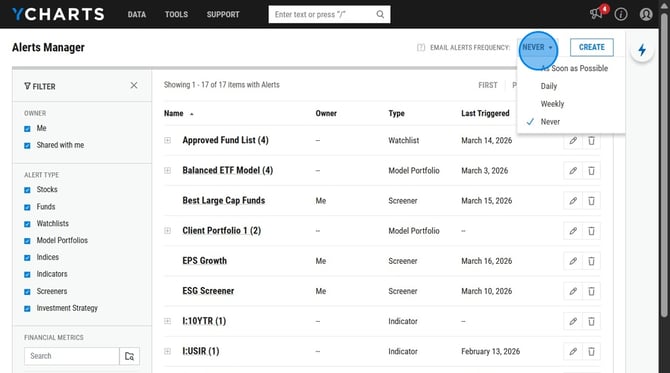 Manage YCharts Alert Preferences - Step 2