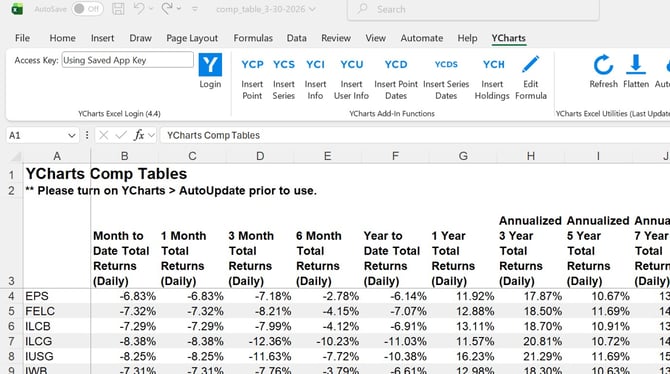 Microsoft Excel Workflow - Step 1