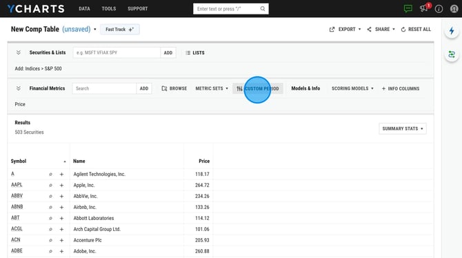 Save a Custom Comparative Table in YCharts - Step 7