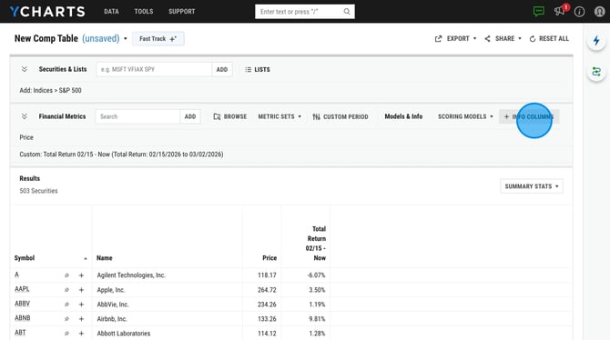 Save a Custom Comparative Table in YCharts - Step 9
