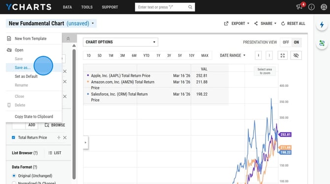 Save a Fundamental Chart on YCharts - Step 11