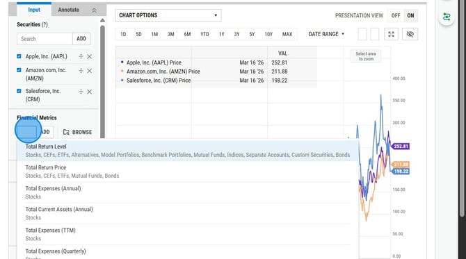 Save a Fundamental Chart on YCharts - Step 7