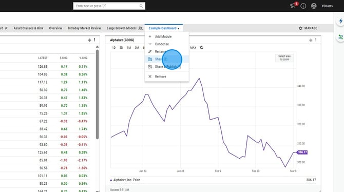 Share a YCharts Dashboard with Specific Users - Step 2