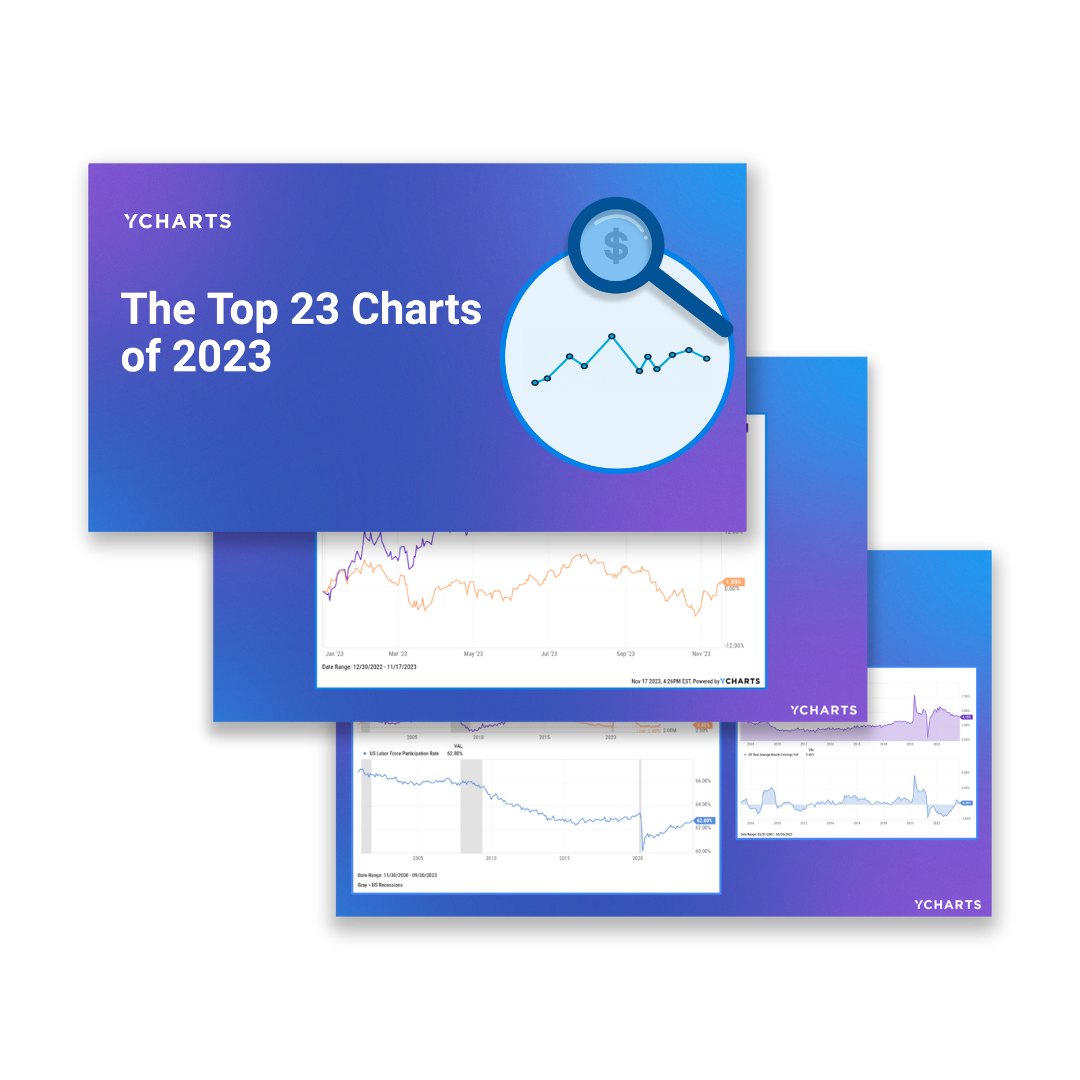 The Top 23 Charts of 2023 Landing Page